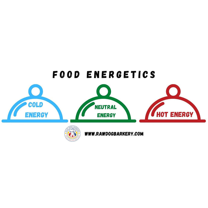 Food Energy